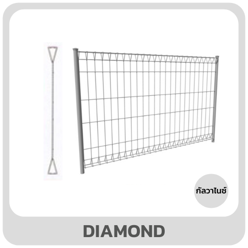 รั้วตะแกรง สำเร็จรูป เอสซีจี เมจเฟรนซ์ - กัลสาไนซ์