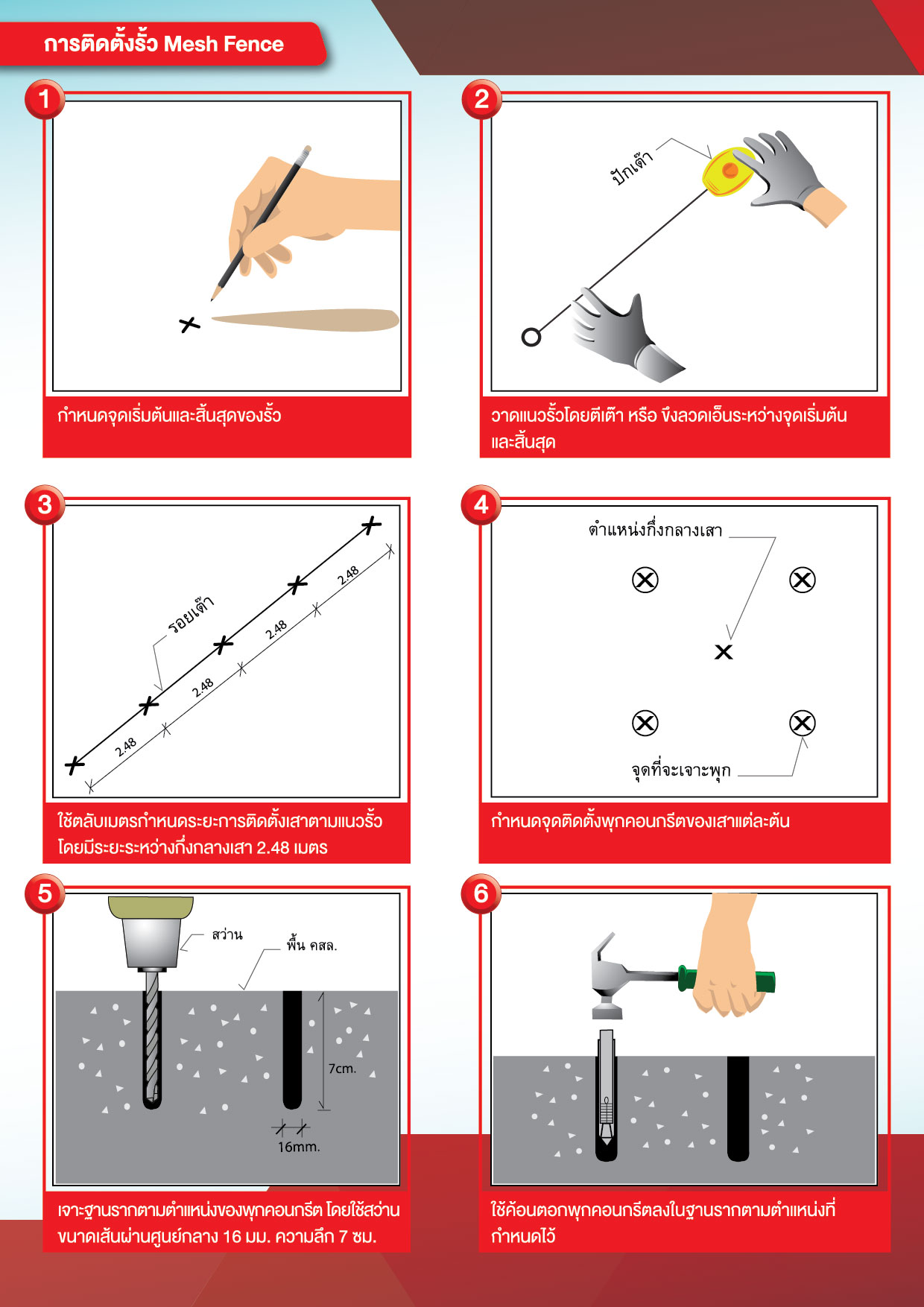 mesh fence รั้วตะแกรงเหล็ก เอสซีจี