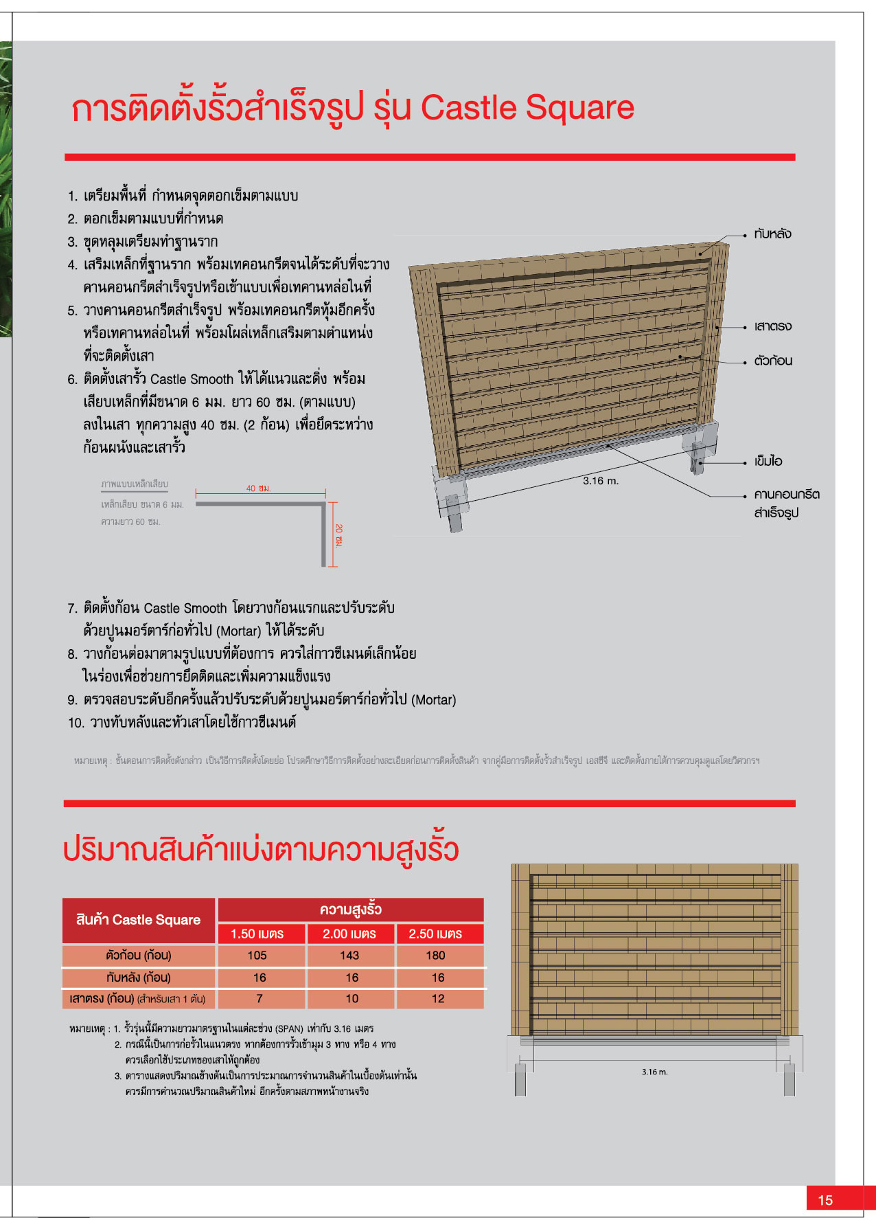 รั้วสำร็จรูป คาสเซิล สแควร์